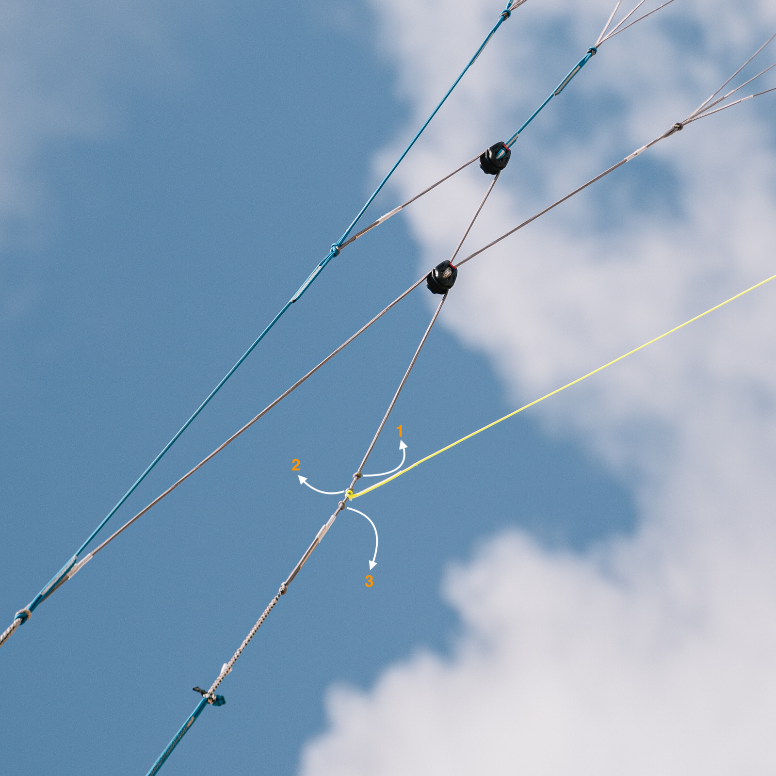 BRAKE LINE SETTINGS
Three settings allow you to fine tune kite feedback and bar pressure to your lik