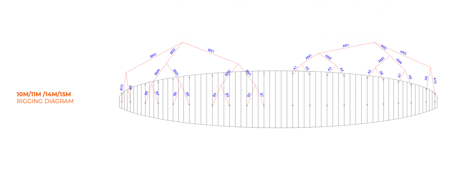 10 – 11 – 14 – 15M 
The bridle layout remains the same, but we have lengthened th