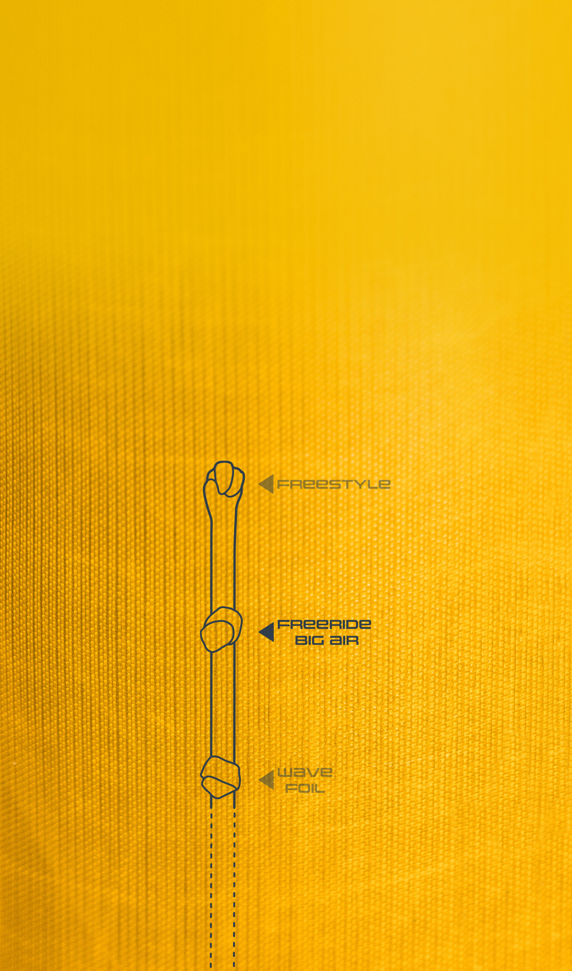 FREERIDE/BIG AIR
The ideal balance in performance and feeling for all-round riding in any conditions