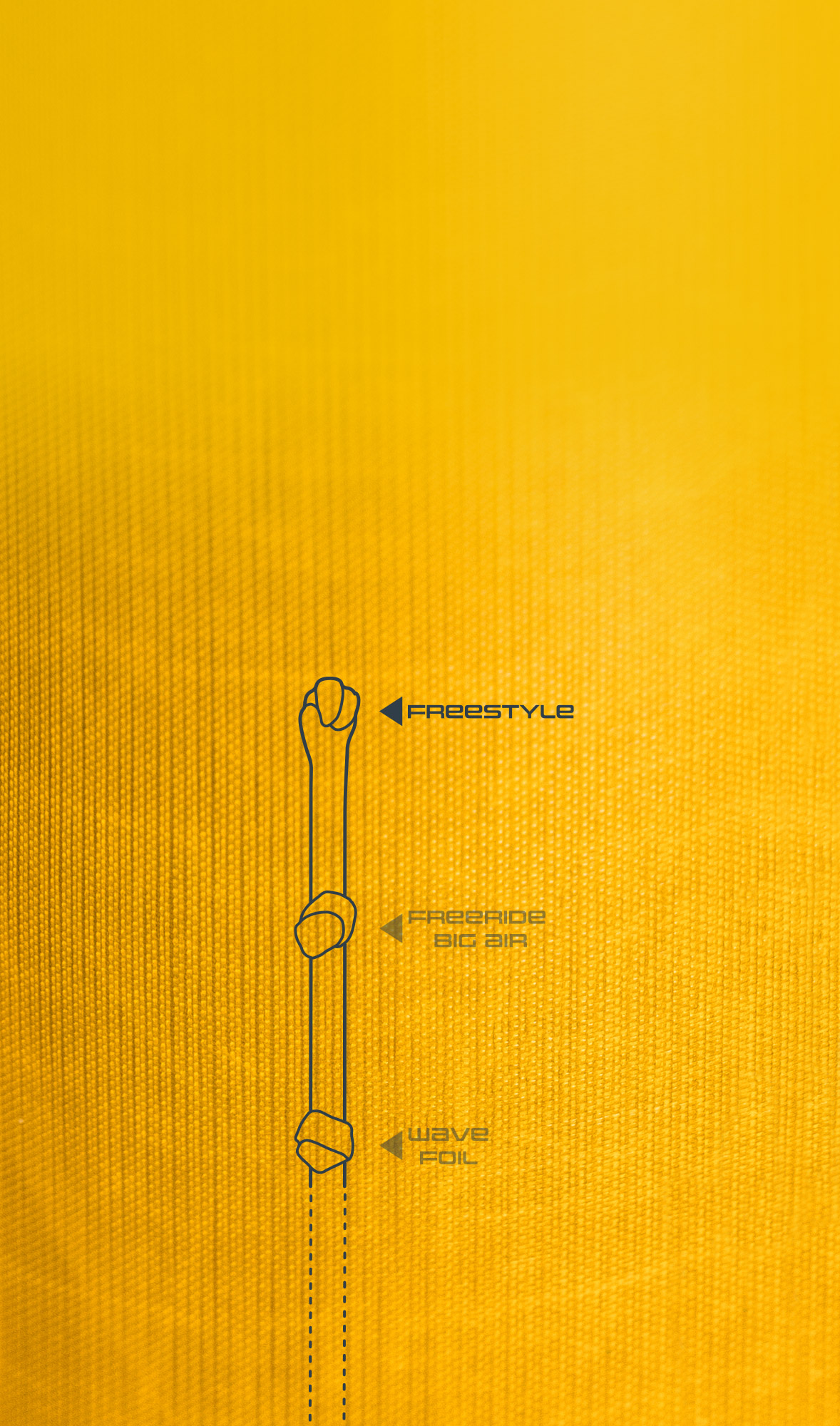 FREERIDE/BIG AIR
The ideal balance in performance and feeling for all-round riding in any conditions