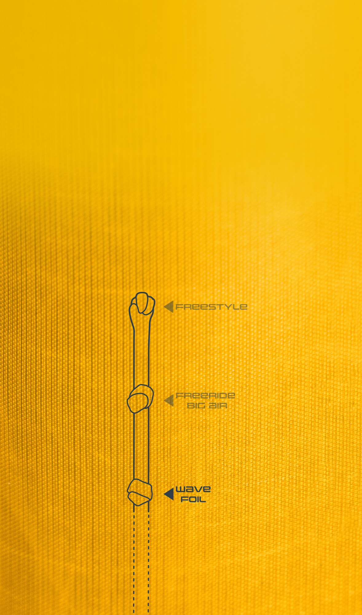 FREERIDE/BIG AIR
The ideal balance in performance and feeling for all-round riding in any conditions