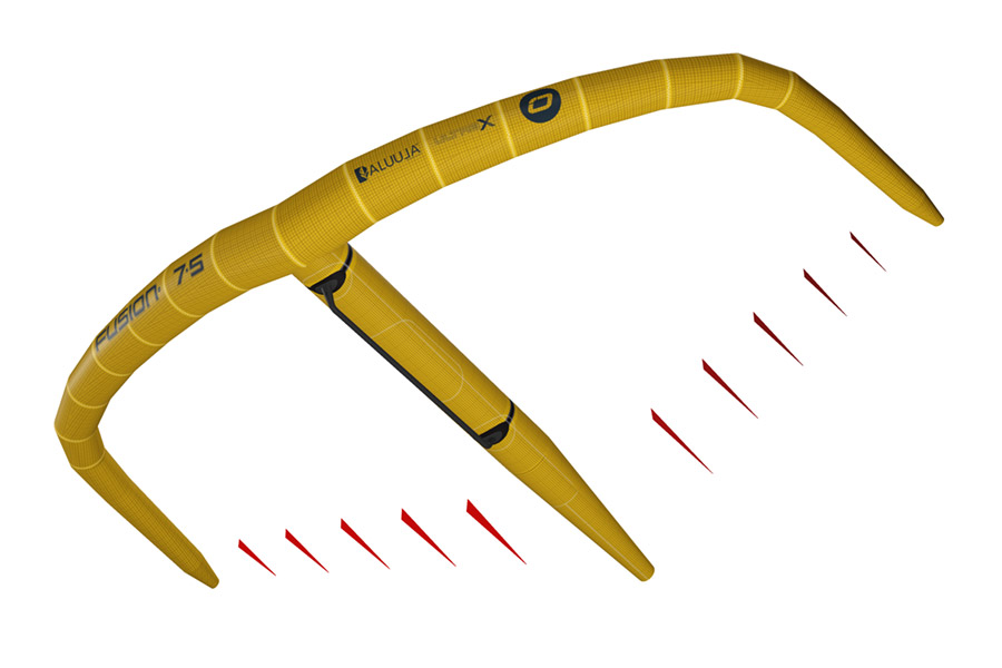 Supporting Internal Miniribs