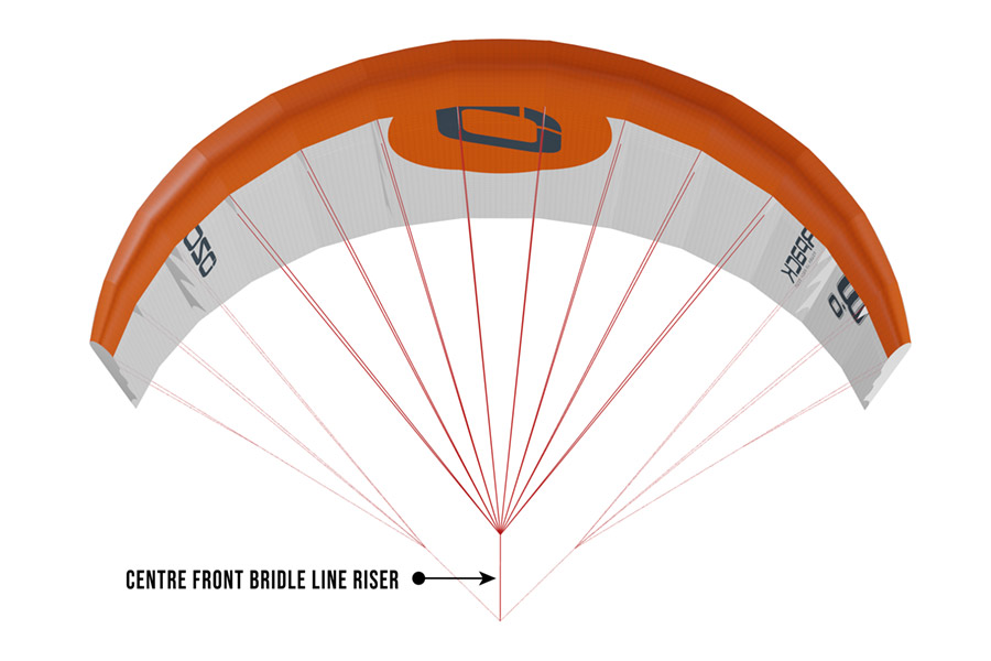 Centre Front Bridle Line Riser