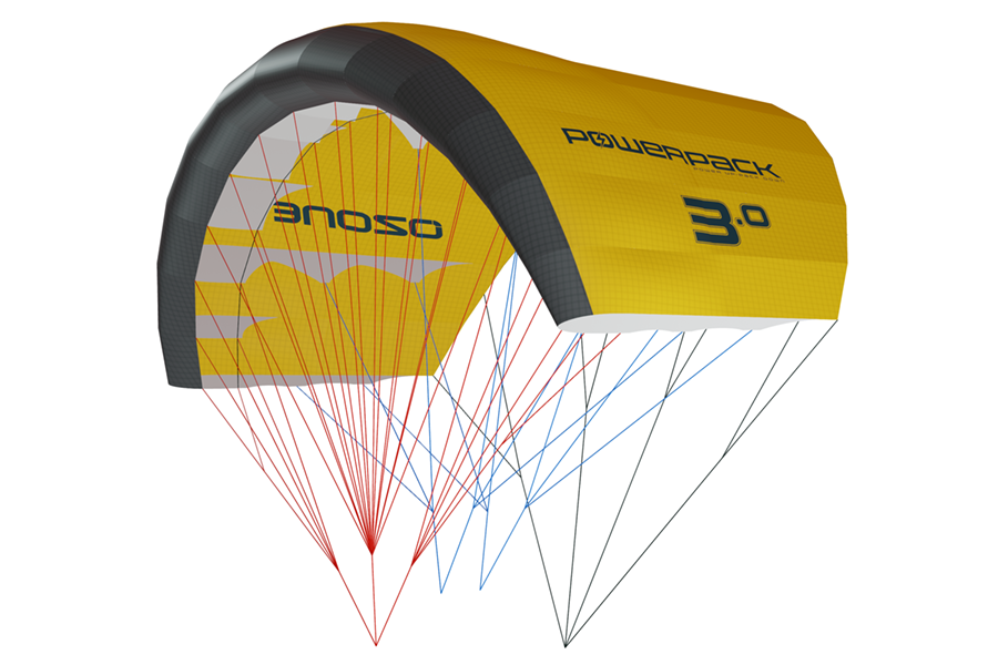 Optimised Bridle Lines 