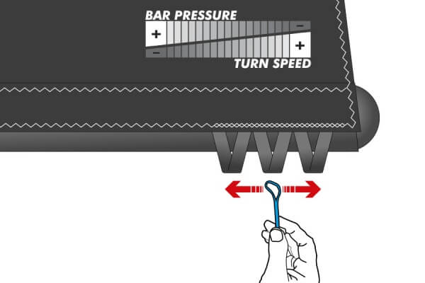 Back-line trimming options